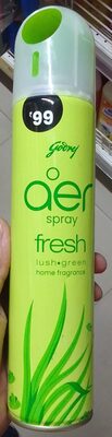 Godrej AER Lush Green